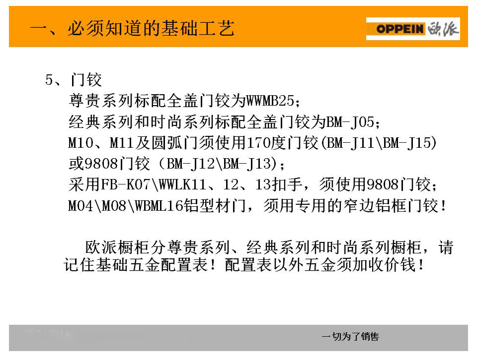 远方的呼唤 第3页