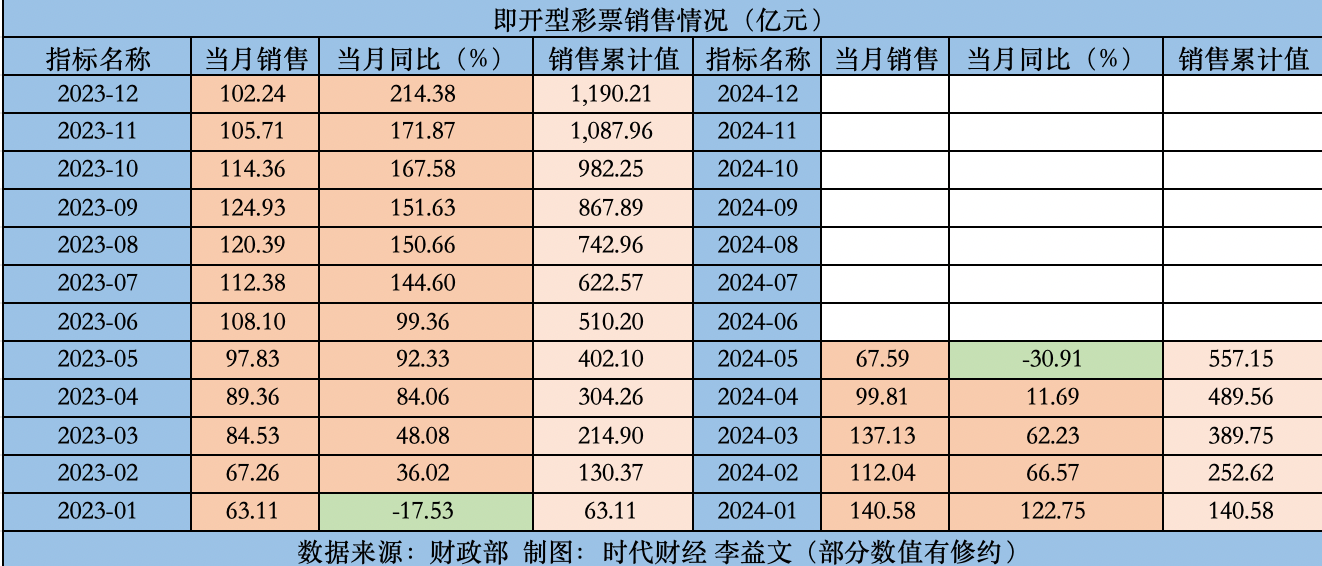 2024年新奥门天天开彩,专业分析解释定义_战略版88.838