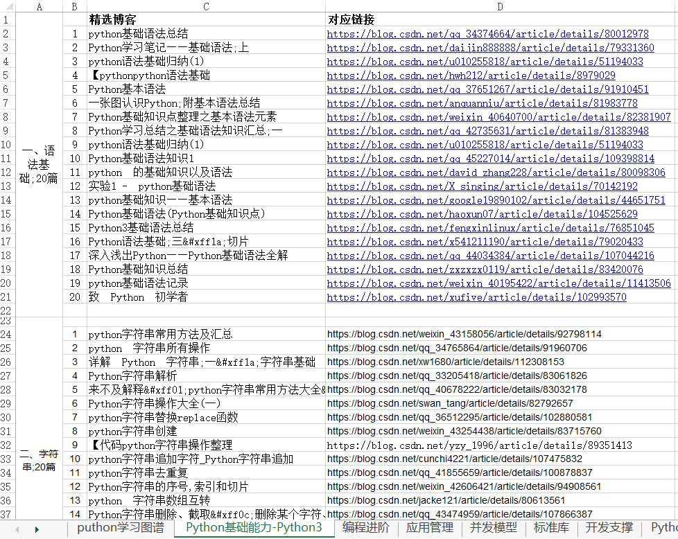 新澳门天天开奖资料大全,全面解析数据执行_基础版66.730