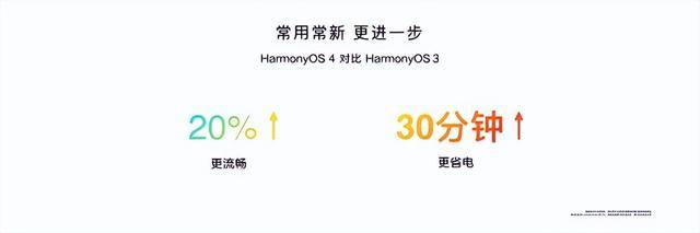 新奥今天开奖结果查询,效率资料解释定义_HarmonyOS21.254