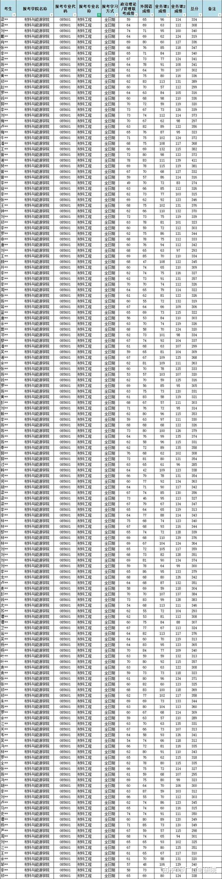 2024天天彩正版资料大全,迅捷解答方案实施_Tablet67.835