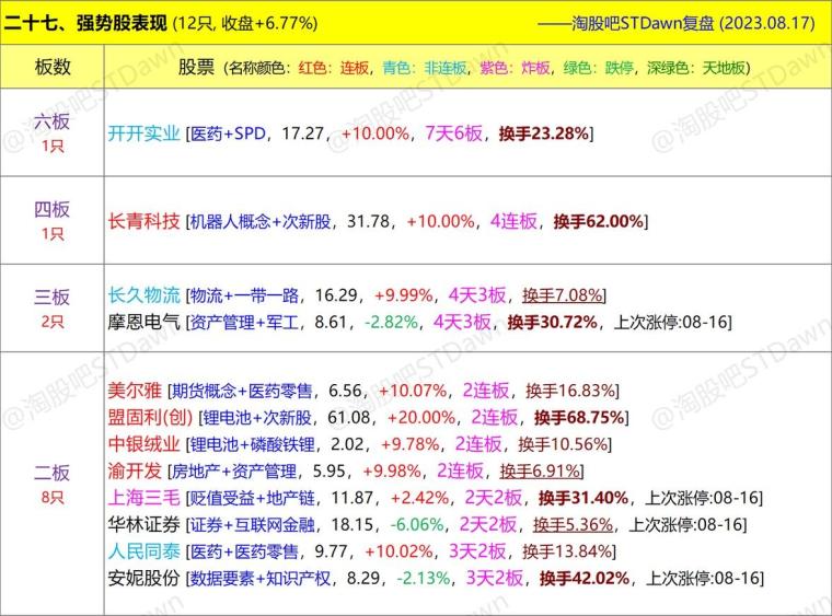 澳门三肖三码精准1OO%丫一,专业数据解释定义_复古款96.919