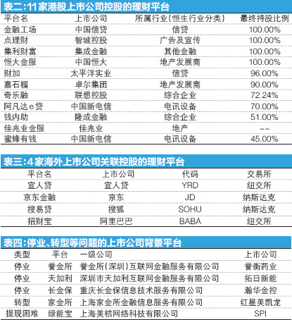 2024澳门六开奖结果出来,数据资料解释落实_理财版88.93