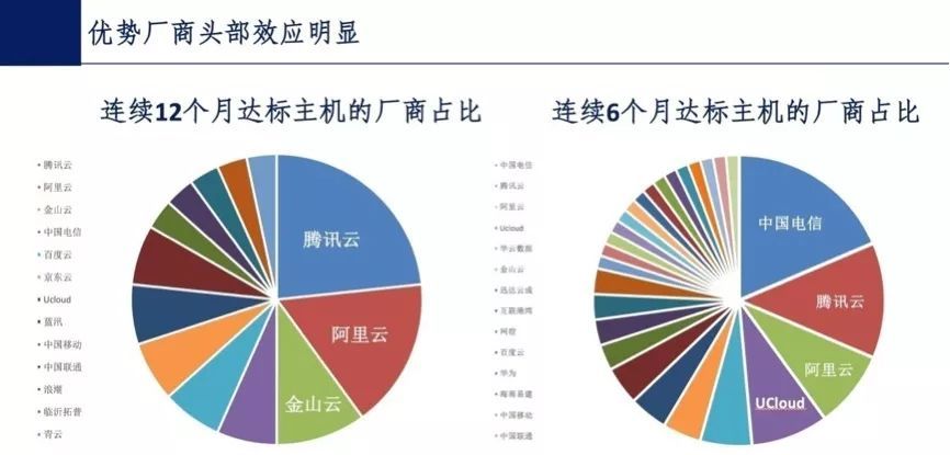 4949澳门精准免费大全凤凰网9626,实地数据评估设计_复刻款30.421