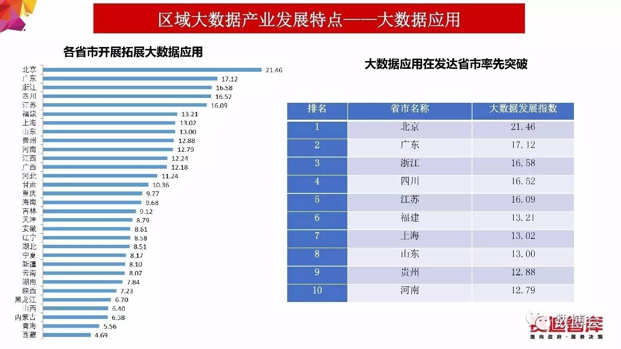 二四六香港资料期期中准,可靠数据评估_GM版87.647