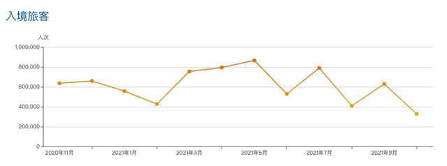 澳门六开彩天天免费资讯统计,深入数据执行计划_运动版15.391