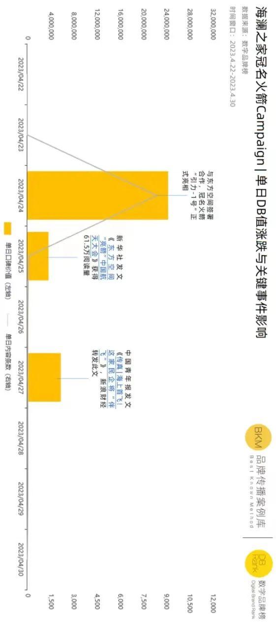 2024澳门今晚开特马结果,前瞻性战略定义探讨_VR版61.739