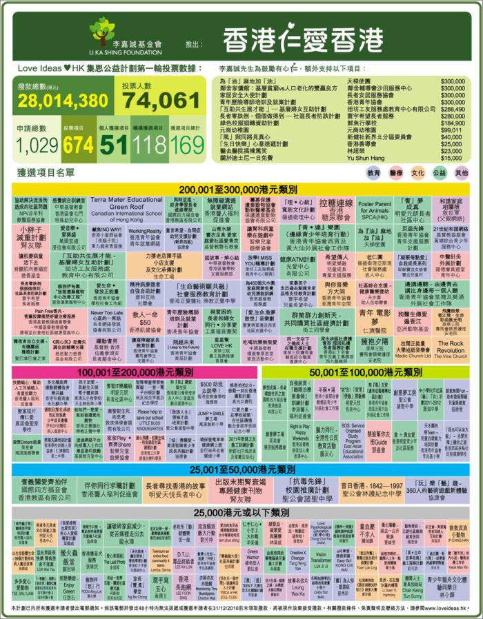 香港今晚开特马+开奖结果66期,诠释解析落实_粉丝款95.296