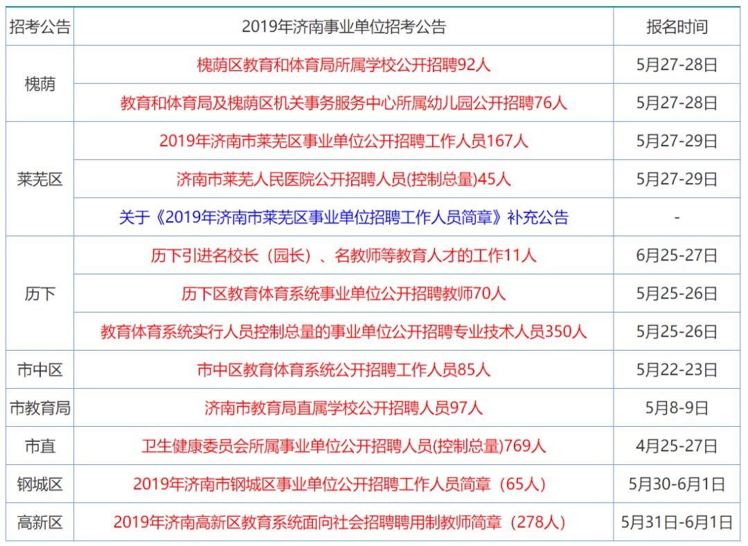 香港正版资料全年免费公开一,前沿评估解析_2DM18.302