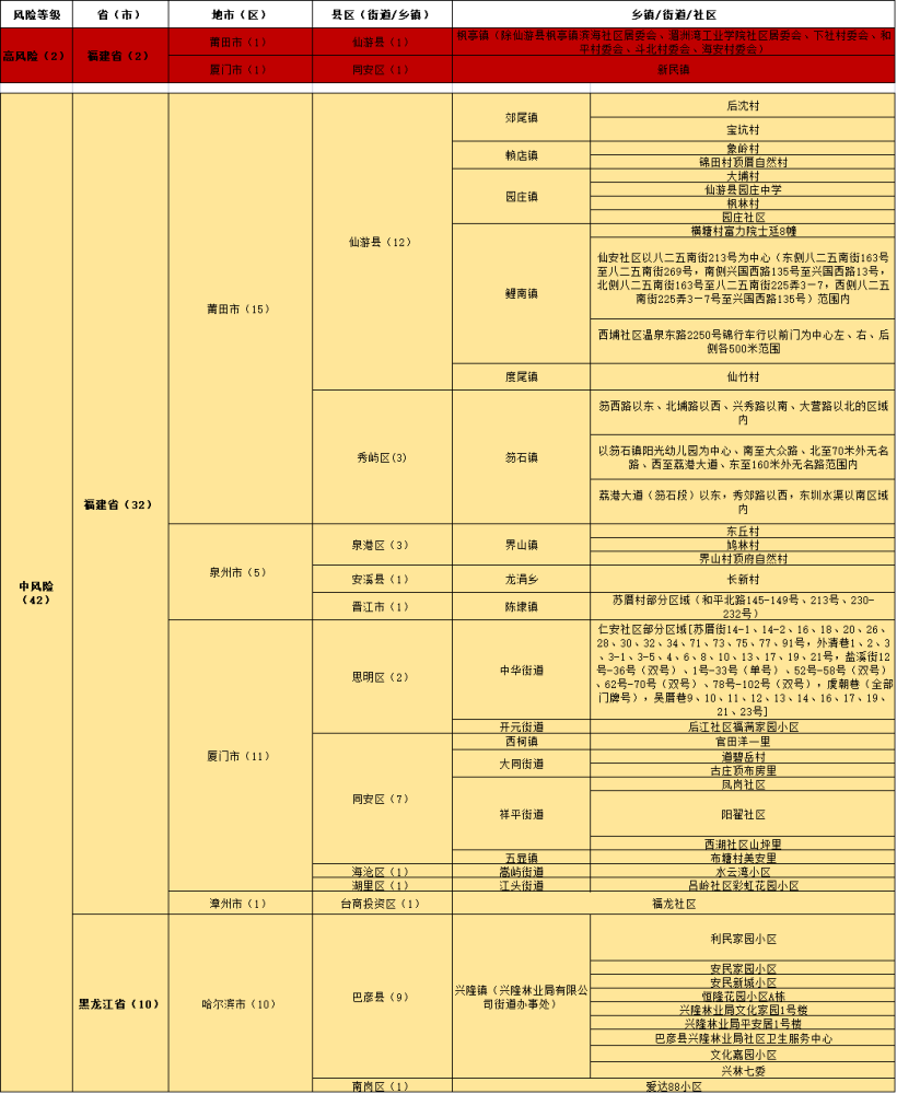 新澳门一码中精准一码免费中特,深入数据执行方案_钻石版21.583