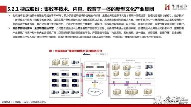 澳门最准最快的免费的,深度分析解释定义_3D72.462