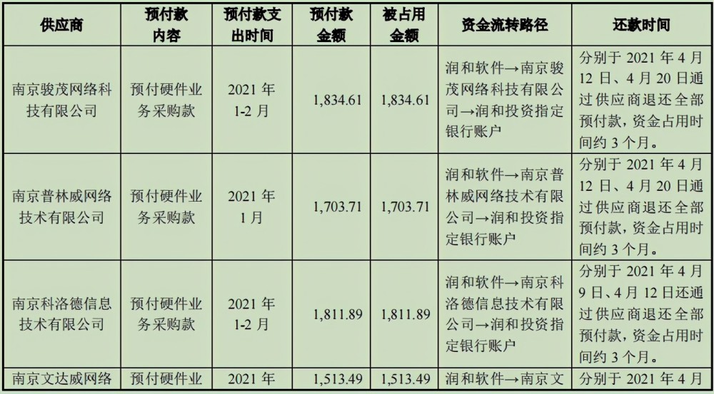 晨曦之光 第3页