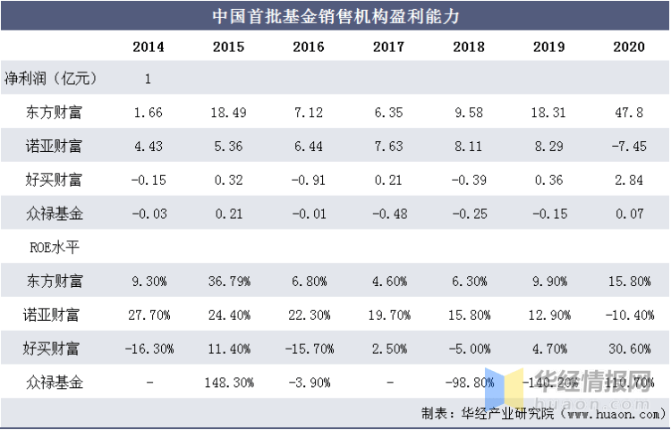 乱了谁的容颜 第3页