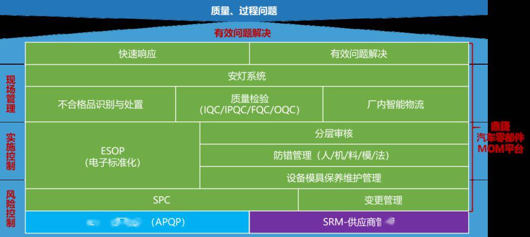 新门内部资料精准大全,迅捷解答计划执行_理财版89.632