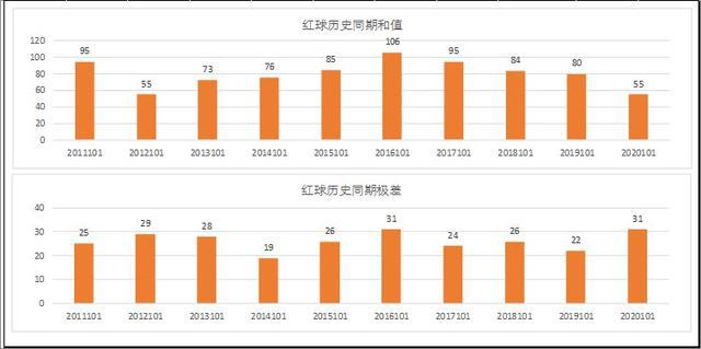 新澳门彩历史开奖记录走势图香港,数据支持执行方案_V254.592