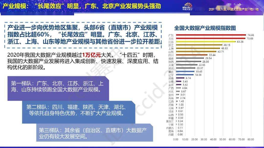 澳门大众网资料免费大_公开,深层策略数据执行_Advance60.855