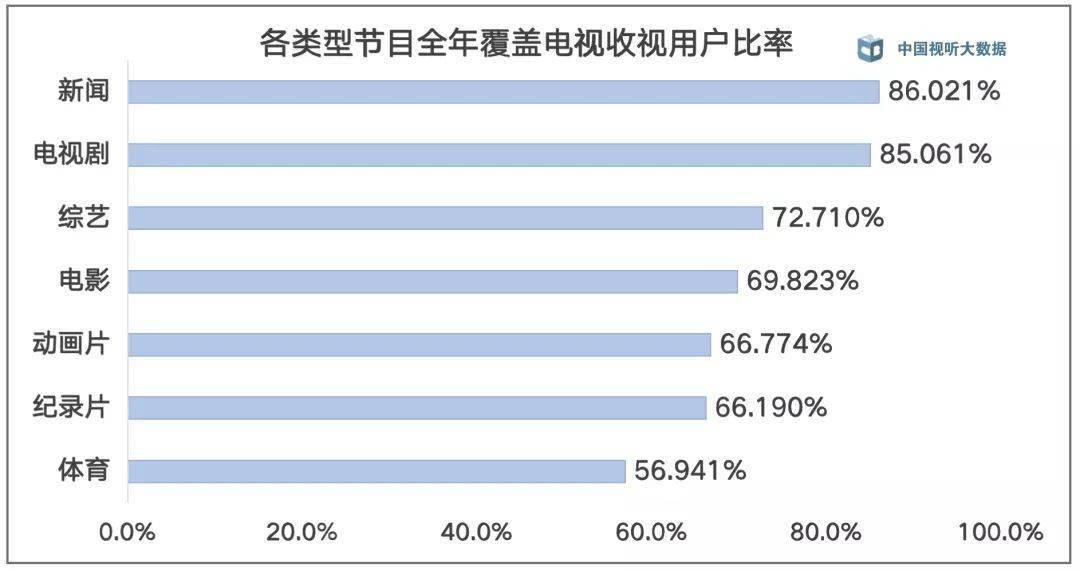 澳门最新开奖时间,实际数据说明_1080p75.512