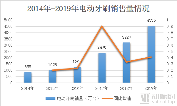 新澳天天彩正版资料,全面分析应用数据_高级款21.538