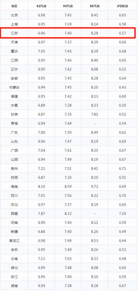 2024今晚新澳开奖号码,完整的执行系统评估_N版54.681