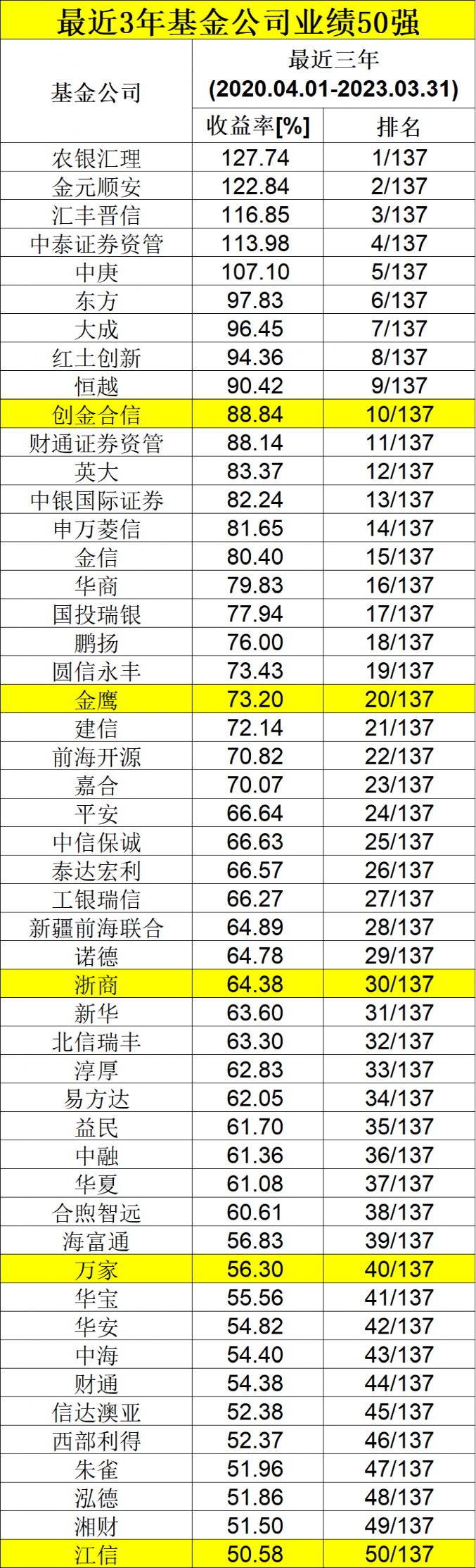 4949澳门彩开奖结果今天最新查询一,专业调查解析说明_bundle14.978