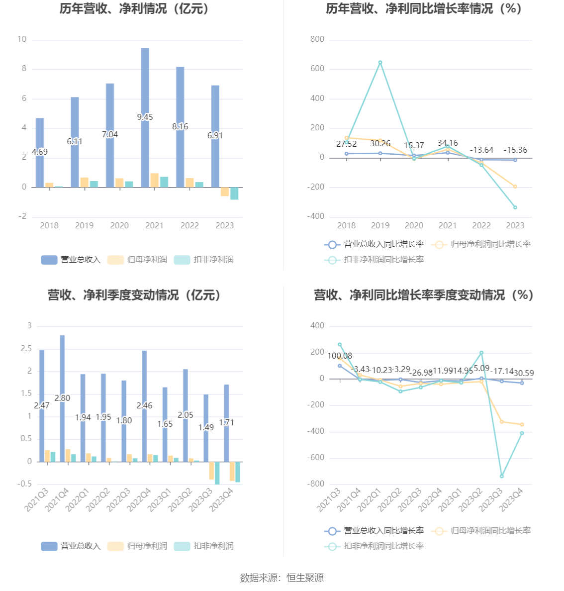 澳门开奖记录开奖结果2024,深入数据解析策略_特别款67.408