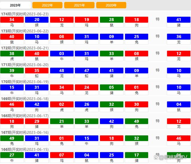 2024今晚新澳门开奖结果,详细解答解释定义_安卓19.440