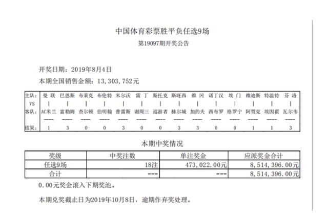 新澳门49码中奖规则,稳定评估计划_Tablet47.16