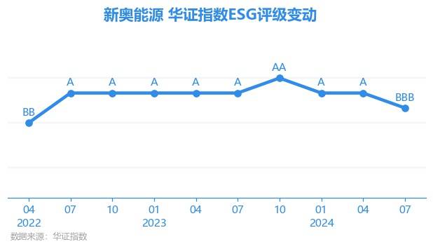 204年新奥开什么今晚,科技评估解析说明_挑战款99.759