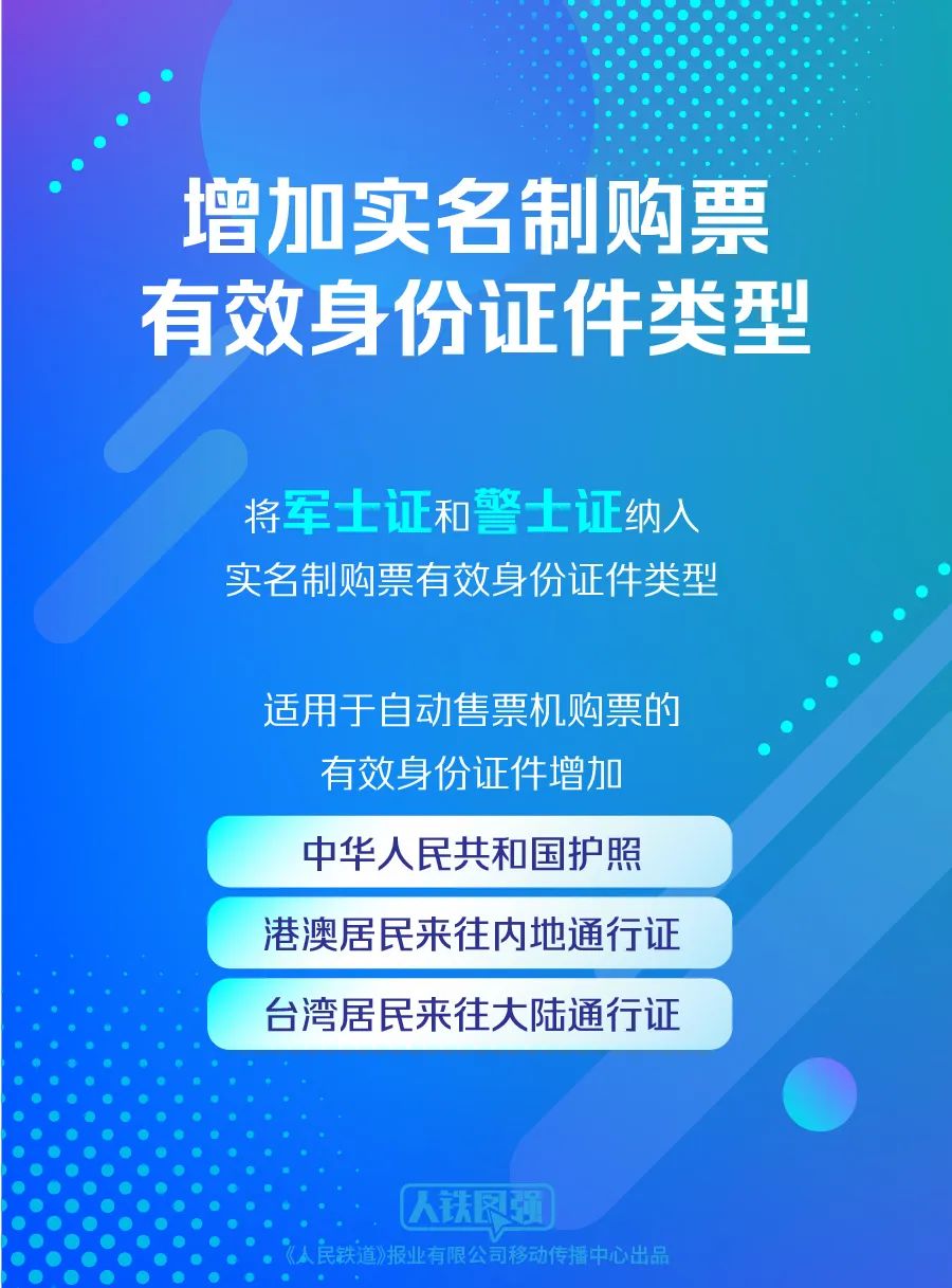 2024新奥精准资料免费大全078期,经典解析说明_进阶版27.35