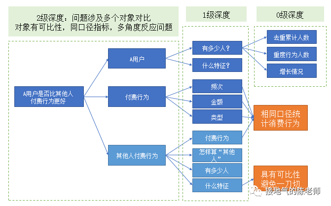 新澳门内部资料与内部资料的优势,深入应用解析数据_Pixel74.267