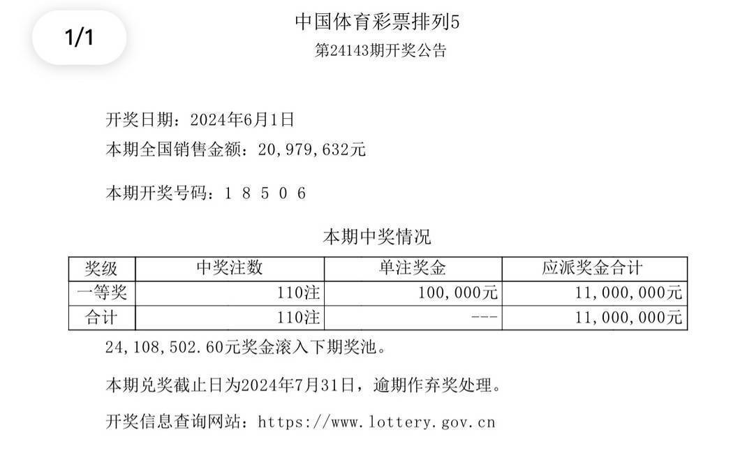 新澳门六开奖结果今天,市场趋势方案实施_Kindle65.401