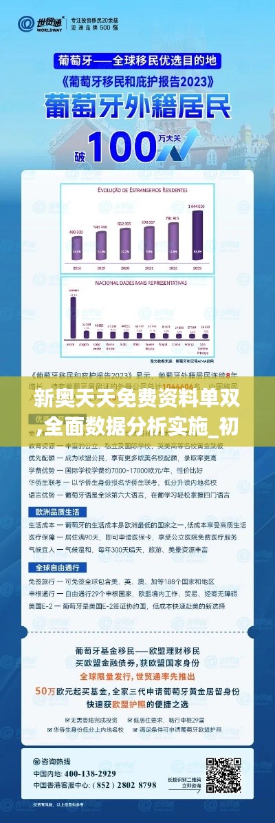 新奥免费三中三资料,深入数据设计策略_LT87.958