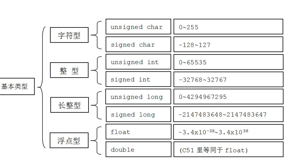 2024正版资料大全好彩网,深层数据策略设计_Console71.552