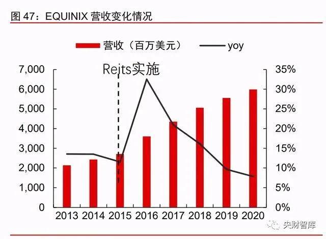 2024年正版资料免费大全挂牌,适用策略设计_投资版37.76