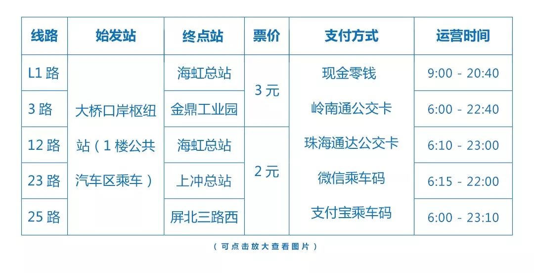 新澳2024年开奖记录,精细设计解析策略_户外版95.979