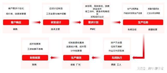 哭干双瞳只为找回最初的你 第3页