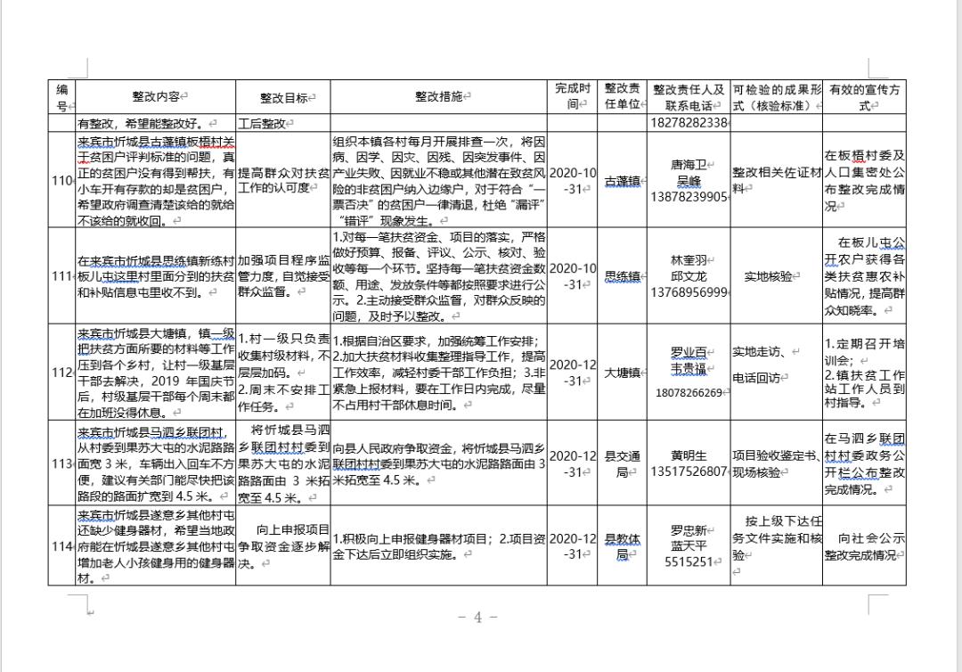 白衬衫，单纯的像孩子。 第3页