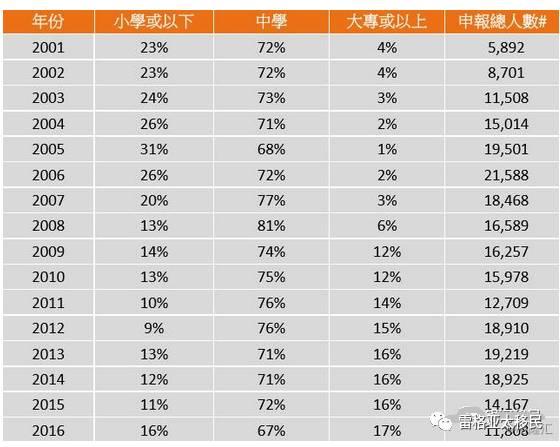 2024香港港六开奖记录,精细定义探讨_M版54.785