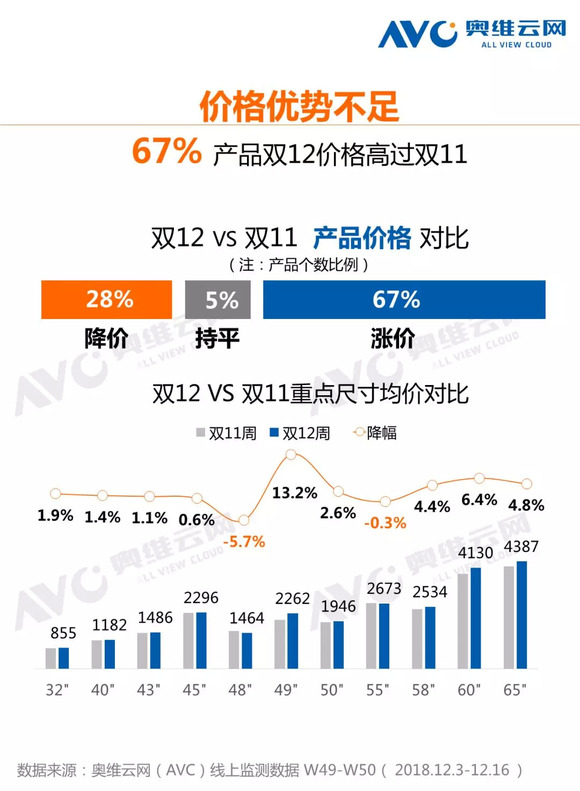 新澳门彩精准一码内部网站,结构化计划评估_Advance75.720