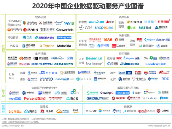 2024新澳资料大全免费,数据驱动执行设计_标准版90.65.32