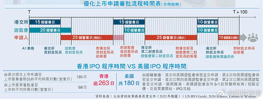 2024香港免费期期精准,综合数据解释定义_8DM50.95