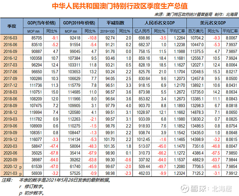 六开彩澳门开奖结果查询,实地分析验证数据_标准版25.787