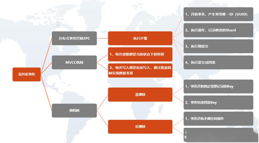 118开奖站一一澳门,深入分析解释定义_Nexus42.356