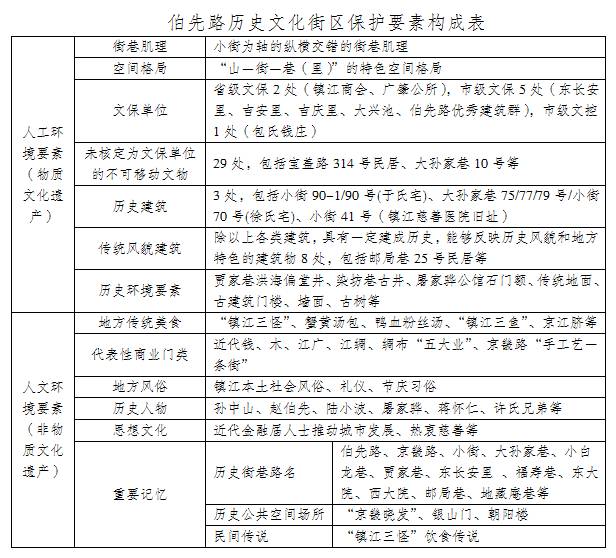 2024新奥历史开奖记录大全,权威方法推进_Advanced43.282