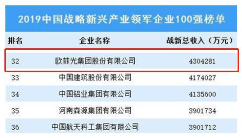 新奥天天彩资料免费提供,新兴技术推进策略_运动版69.636