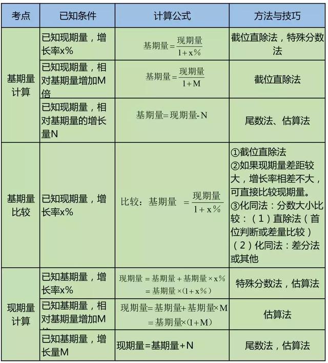 新澳天天开奖资料大全62期,实地分析数据设计_9DM57.195