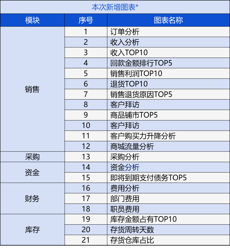 新奥管家婆免费资料2O24,实际案例解释定义_特供款35.139