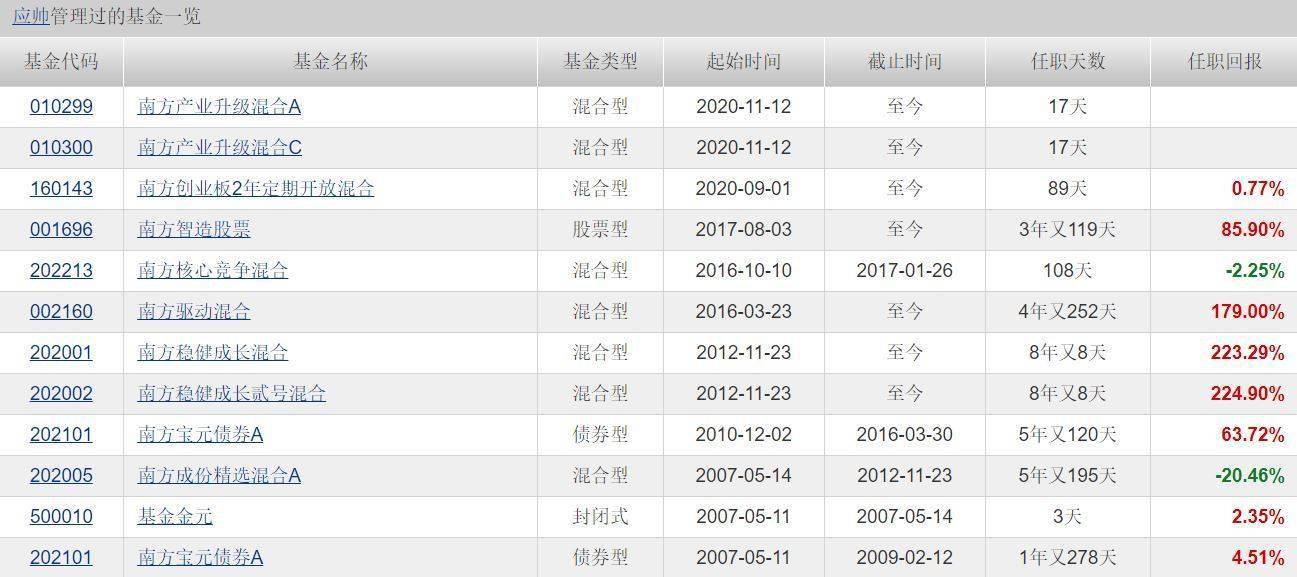 2024新澳门历史开奖记录查询结果,精准分析实施_RX版55.442