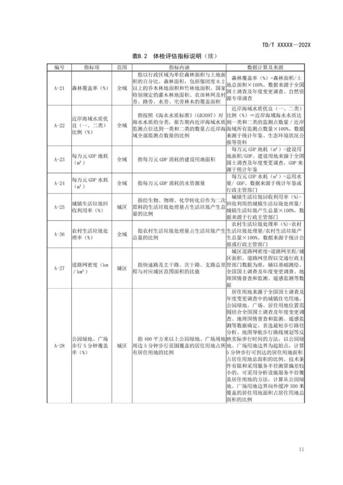 新奥天天彩资料免费提供,标准化程序评估_投资版90.745