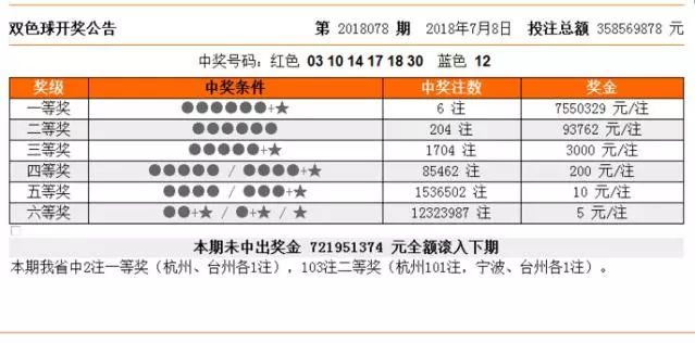 一码一肖100%精准,快速实施解答策略_macOS61.930